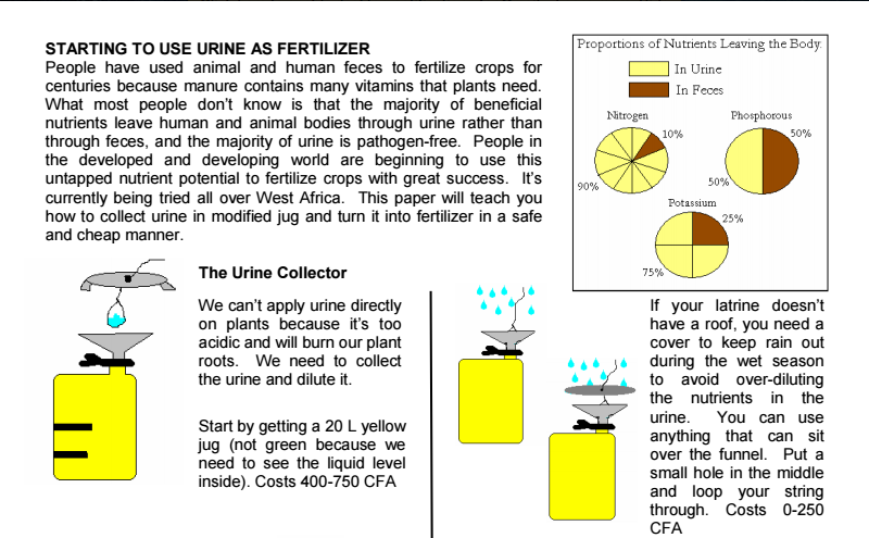 Urine Fertilizer Sheet in English - brought to you by the Farming God's Way Ministry of Heaven's Family