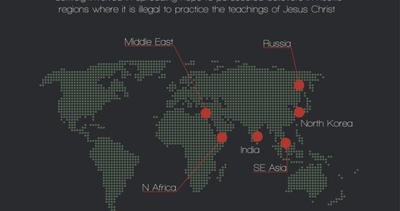 Picture of info-graph - overview of Persecuted Christians Ministry in 2017